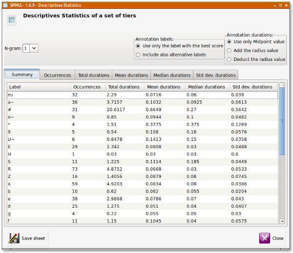 Component: Statistics