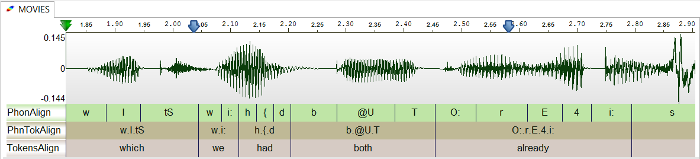 SPPAS alignment output example