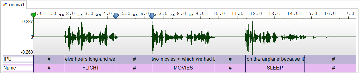 Data to split