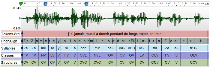 Syllabification example