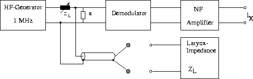 figure12112